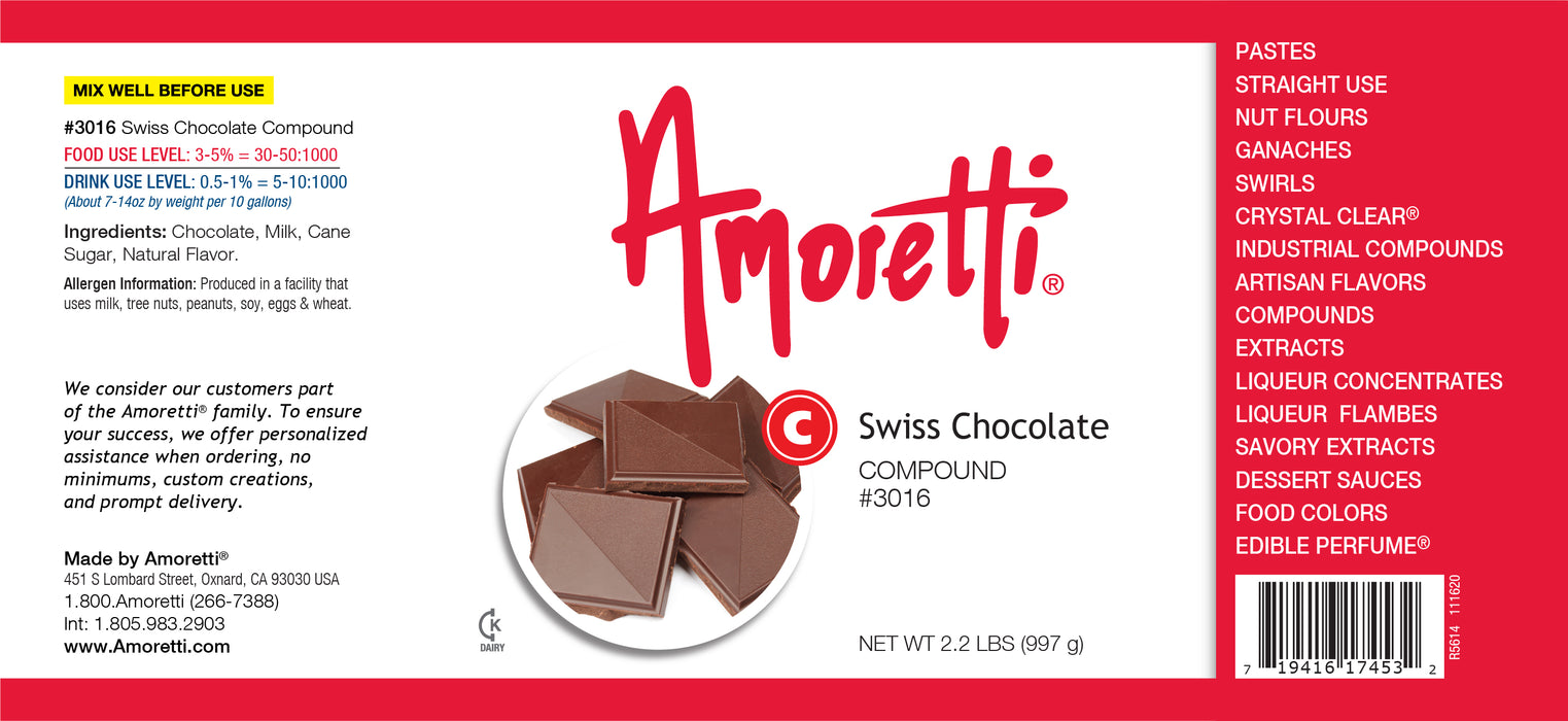 Swiss Chocolate Compound