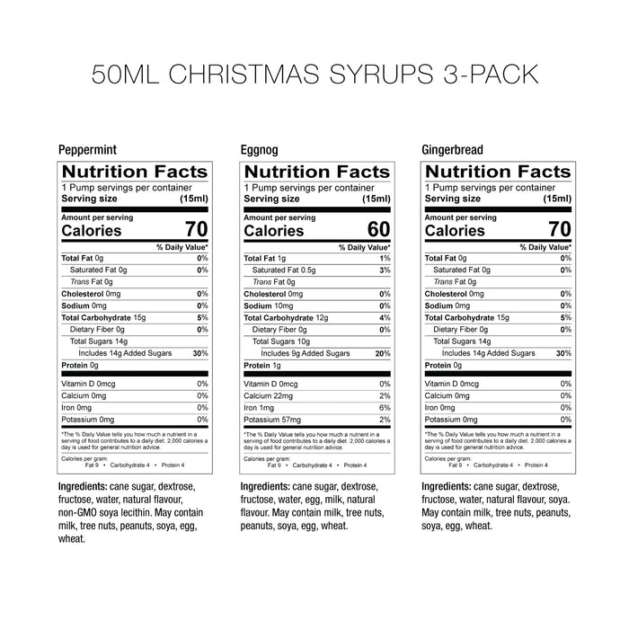 Christmas Syrups 3 Pack