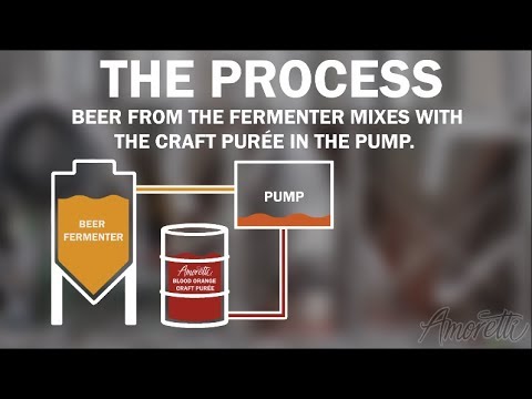 We get a lot of questions in regards to using Amoretti's Craft Purées in Large Scale Brewing so we hope this video helps clarify the process of integrating Amoretti's Craft Purées into your large scale brewing.